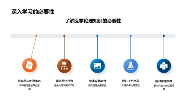 医学伦理之探索