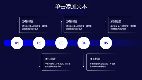 蓝色商务风述职报告PPT演示模板