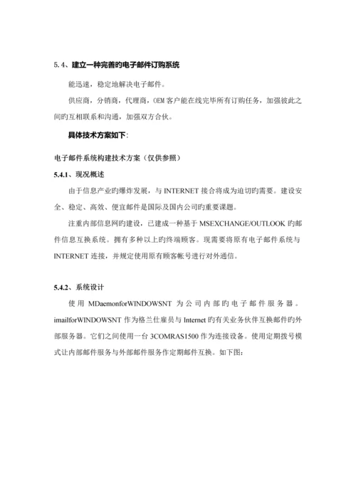 格兰仕公司的网站专题策划专题方案.docx