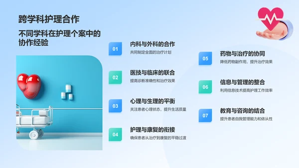 蓝色3D风护理个案分享汇报PPT模板