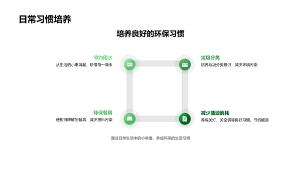 小学环保课程指导