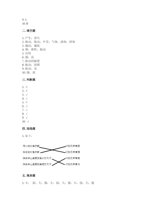 教科版科学四年级上册第一单元声音测试卷（各地真题）word版.docx