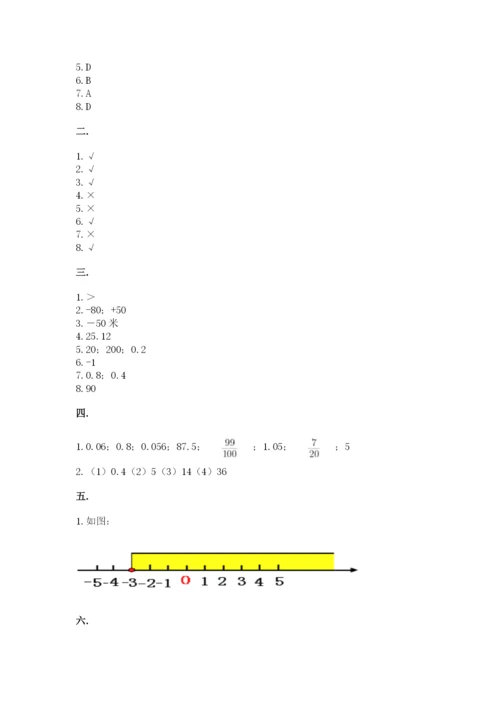 小升初数学考前检测试题附参考答案（综合题）.docx