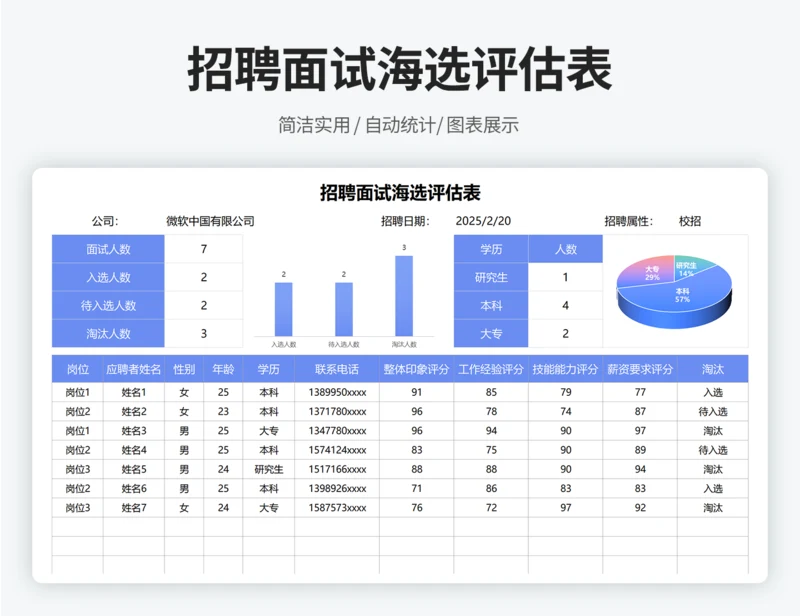 招聘面试海选评估表