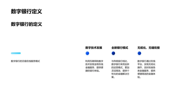 数字银行融资方案PPT模板