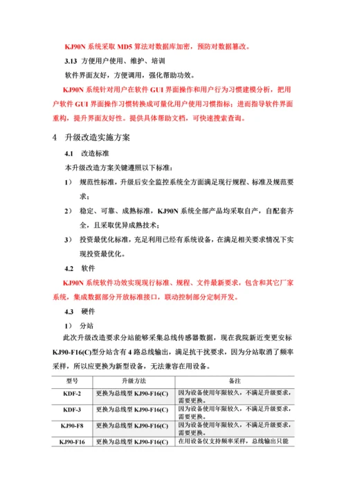 安全监控系统升级改造专项方案专项措施.docx