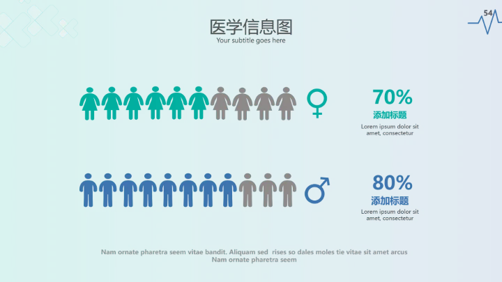 现代创意医学报告医院宣传医疗PPT模板