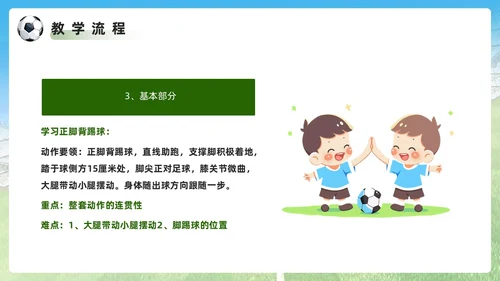绿色简约风足球正脚背踢球PPT模板