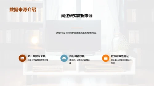 管理学之研究创新