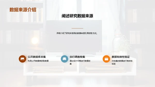 管理学之研究创新