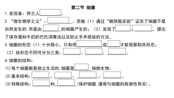 人教版生物八年级上册期末考试知识点汇总（课件）(共28张PPT)