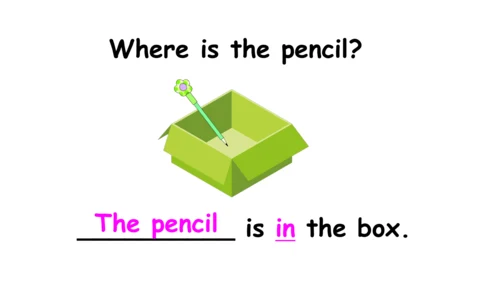 Unit 2 Lesson 1