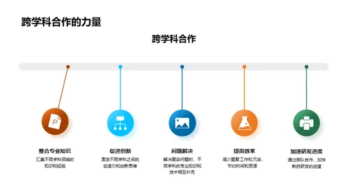 新药研发全解析