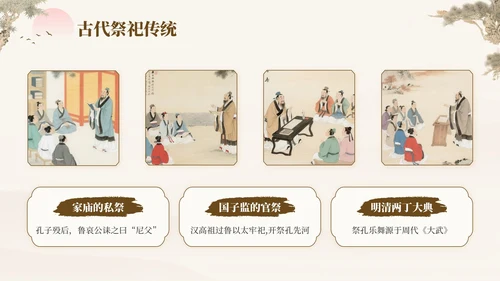 褐色中国风孔子诞辰日文化宣传PPT模板