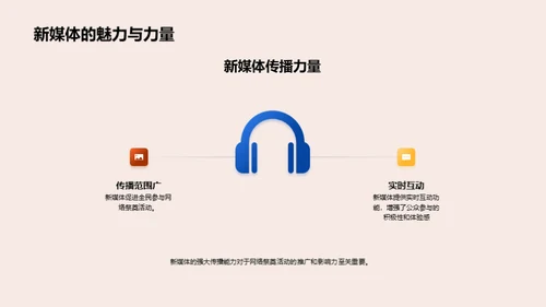 网络祭奠英烈之道