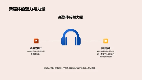 网络祭奠英烈之道