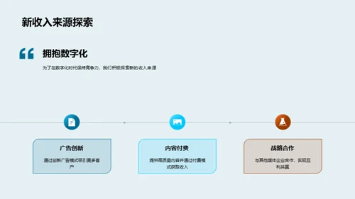 数字化转型之路