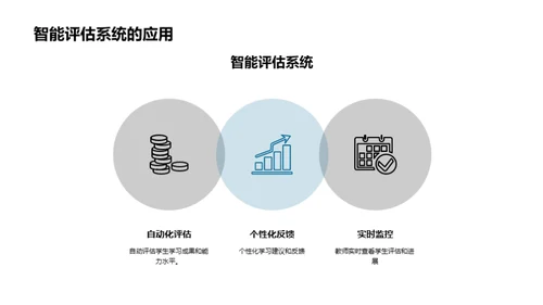 3D风IT互联网教学课件PPT模板