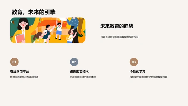 舞蹈教学的现代革新