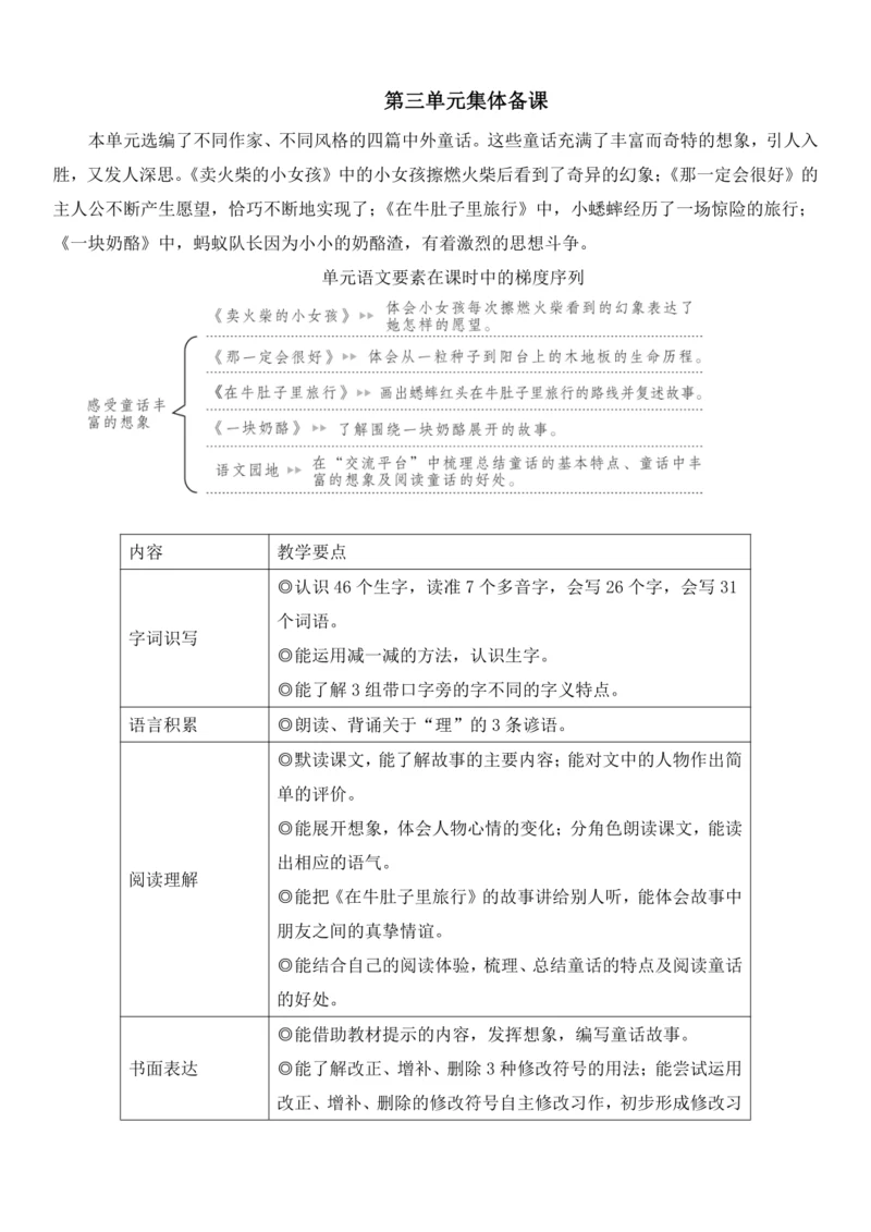 8.卖火柴的小女孩   教学设计