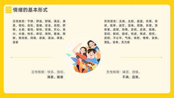 黄色插画风格打败情绪小怪兽情绪管理PPT
