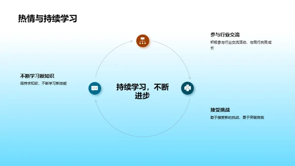 游戏行业深度解析