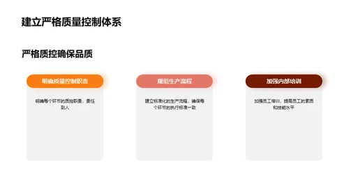 宠粮质控：科学与实践