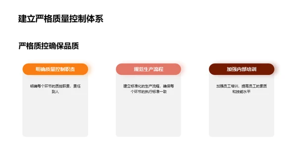 宠粮质控：科学与实践