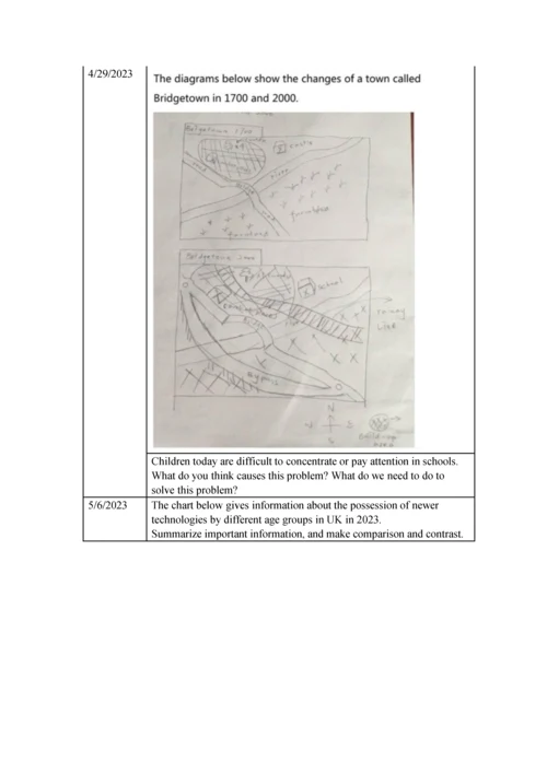 2023年雅思A类大小作文合编.docx