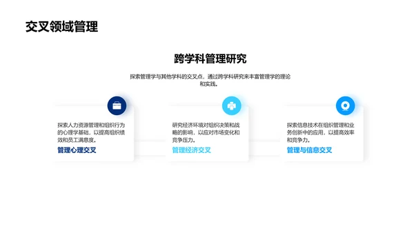 管理学实践报告PPT模板