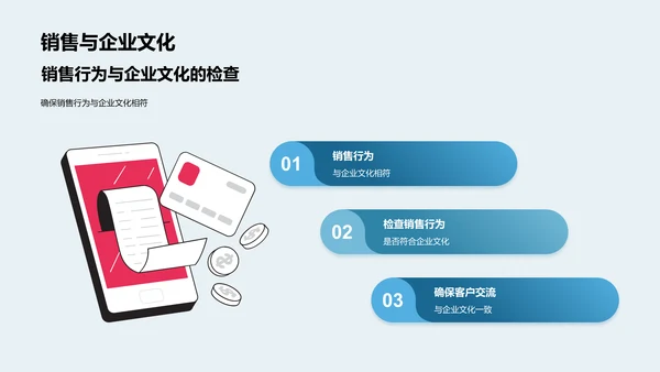 企业文化与销售力