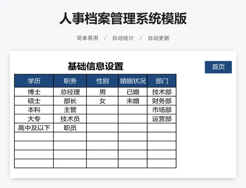 人事档案管理系统模版