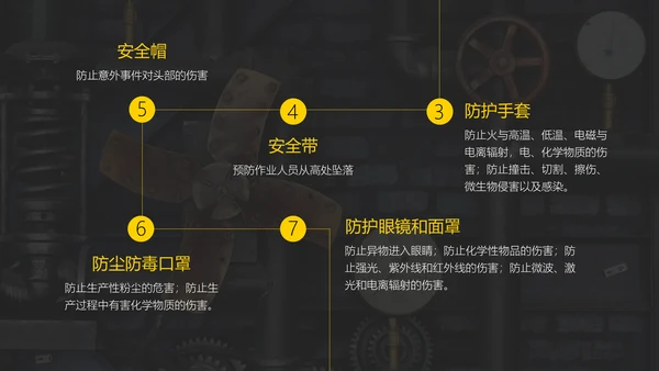 生产企业安全培训通用PPT课件