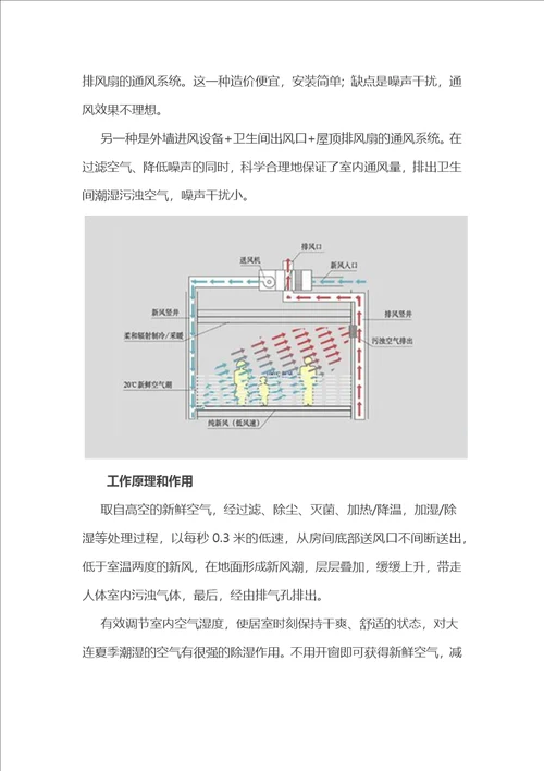 18项绿色建筑节能环保新技术共22页