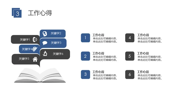 励志商务风个人工作总结计划通用PPT模板