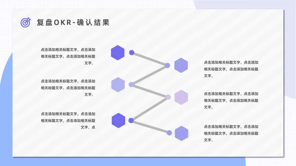 OKR绩效考核公司管理通用PPT模板