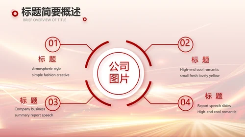 感恩有你企业员工风采电子相册PPT