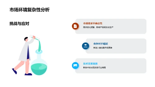 汽车行业新篇章