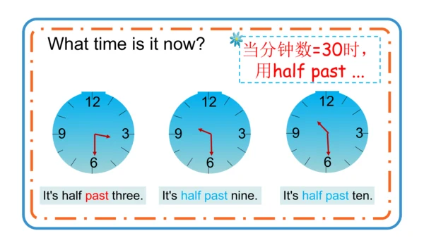 Module 8 Unit 1  What time does your school start?