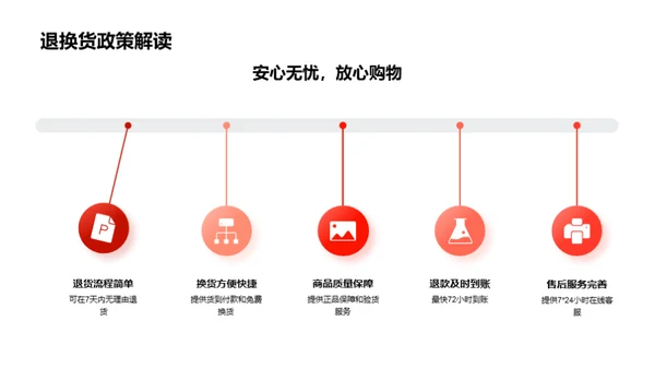 双十一购物全攻略