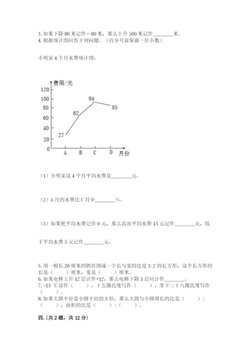 苏教版六年级数学小升初试卷含答案（基础题）.docx