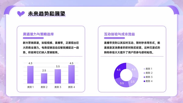 紫色3D立体风七夕电商促销活动PPT模板