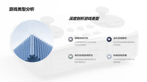 游戏市场崭新策略