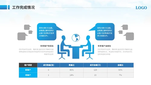 创意实拍商务励志风销售年终总结工作总结工作汇报述职报告ppt模板