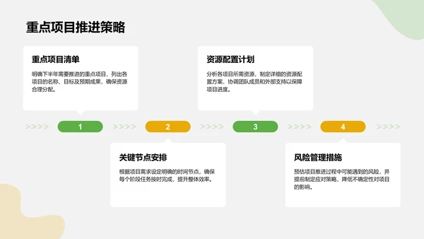 绿色商务风通用岗位年中总结PPT模板