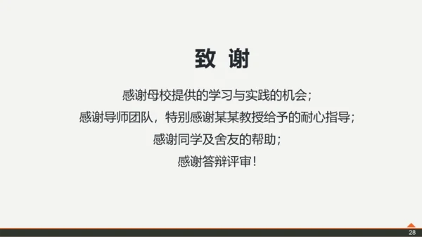 复旦大学论文答辩PPT模板