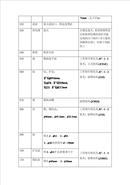 CA6140车床后托架设计