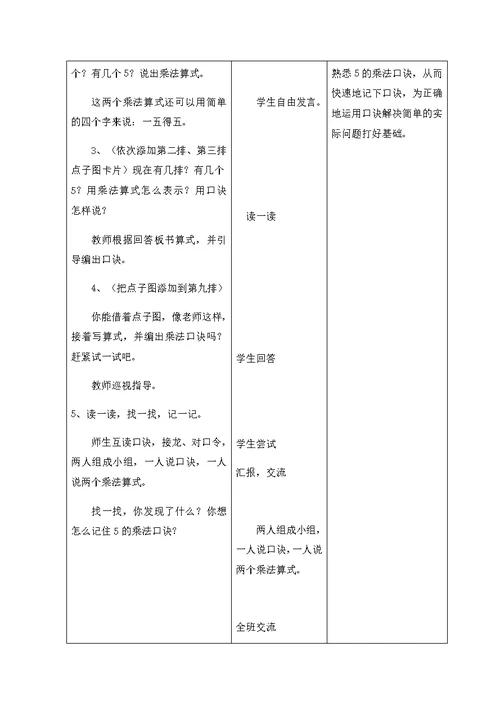 数学北师大版二年级上册《数松果》教学设计方案