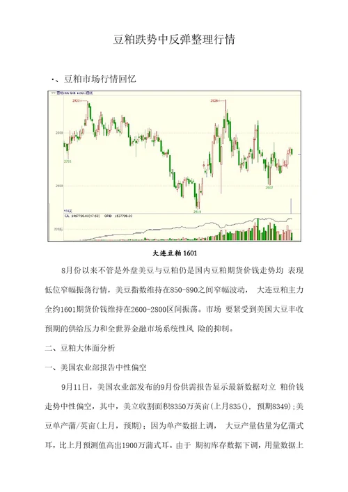 豆粕跌势中反弹整理行情