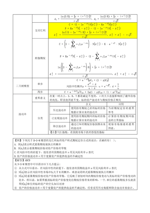 期货及衍生品分析与应用笔记